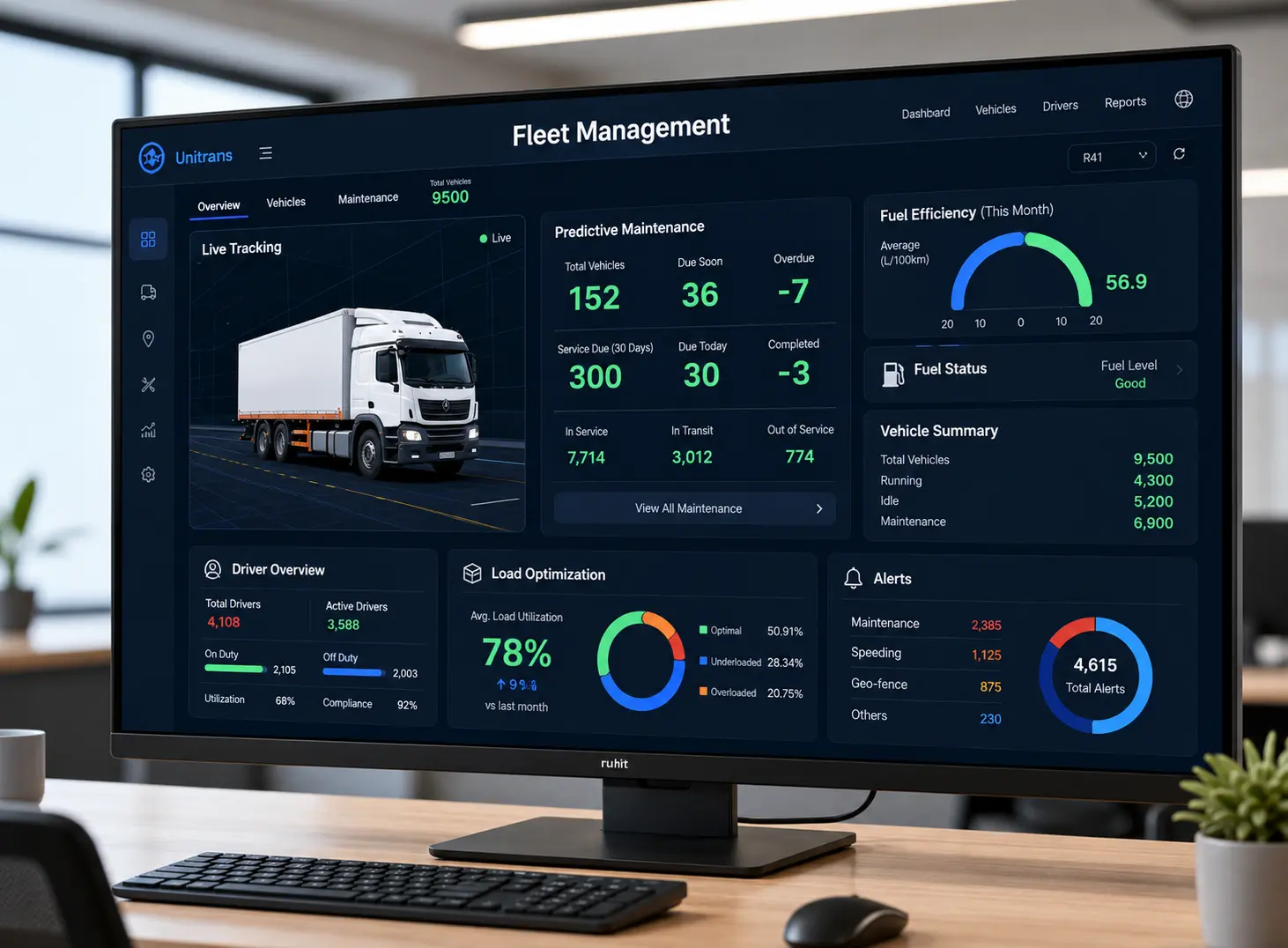 Fleet management dashboard showing predictive maintenance and load optimisation analytics